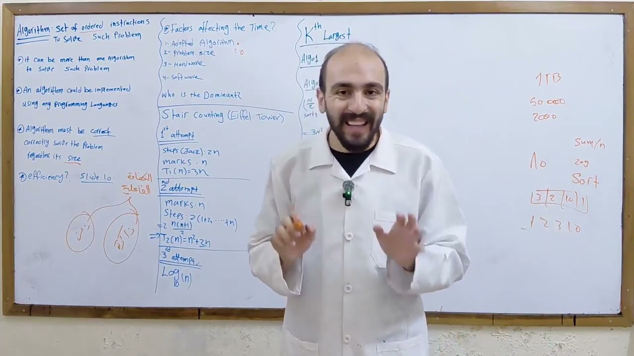 تحليل الخوارزميات القسم الأول (خوارزميات وبنى المعطيات)