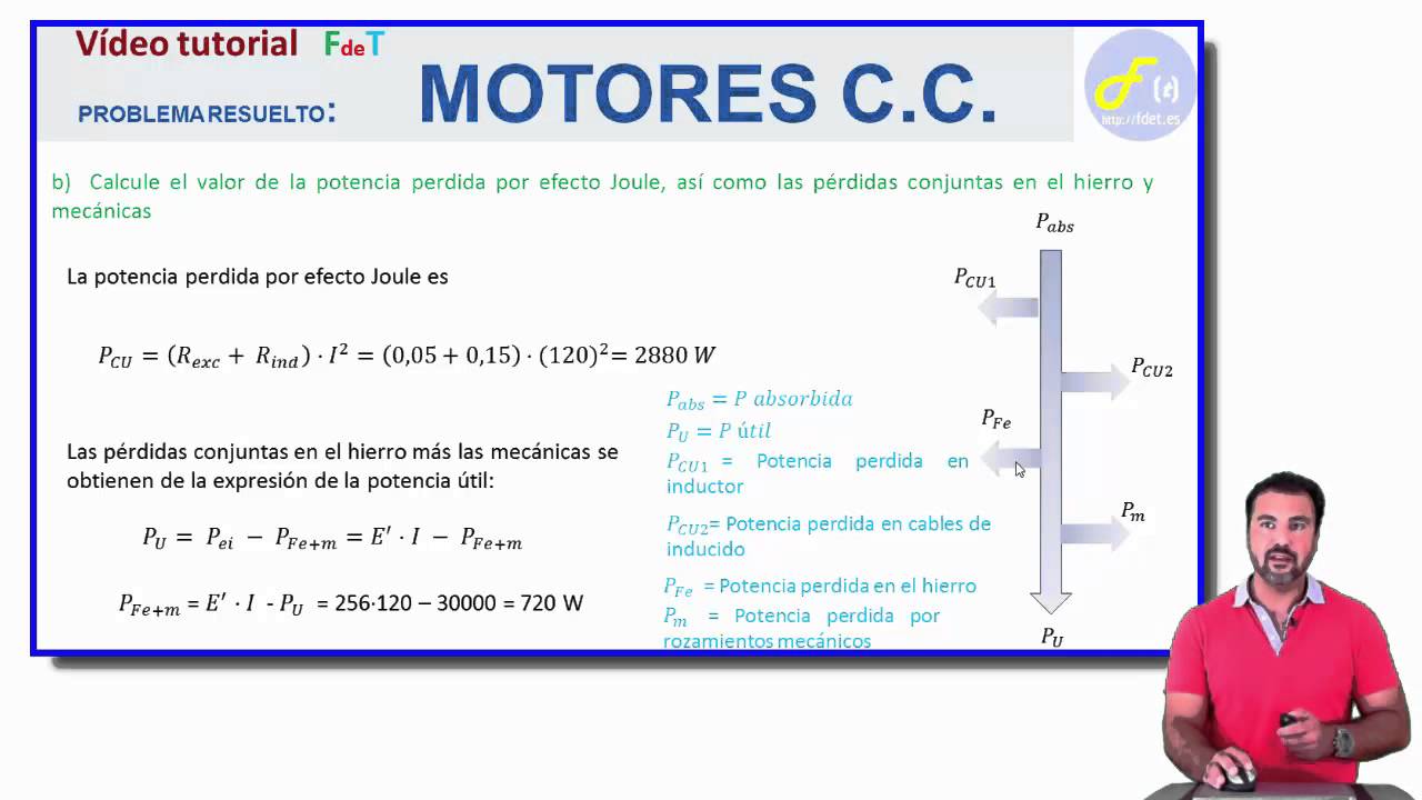 FDET PROBLEMA RESUELTO  MOTORES DE CC