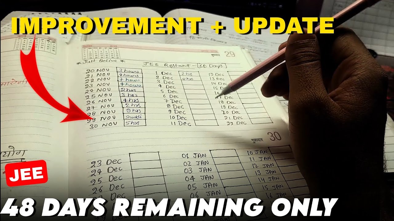 ⚡ REALITY OF JEE ASPIRANTS 😭 | Crack IIT = Everything Changes 🚀