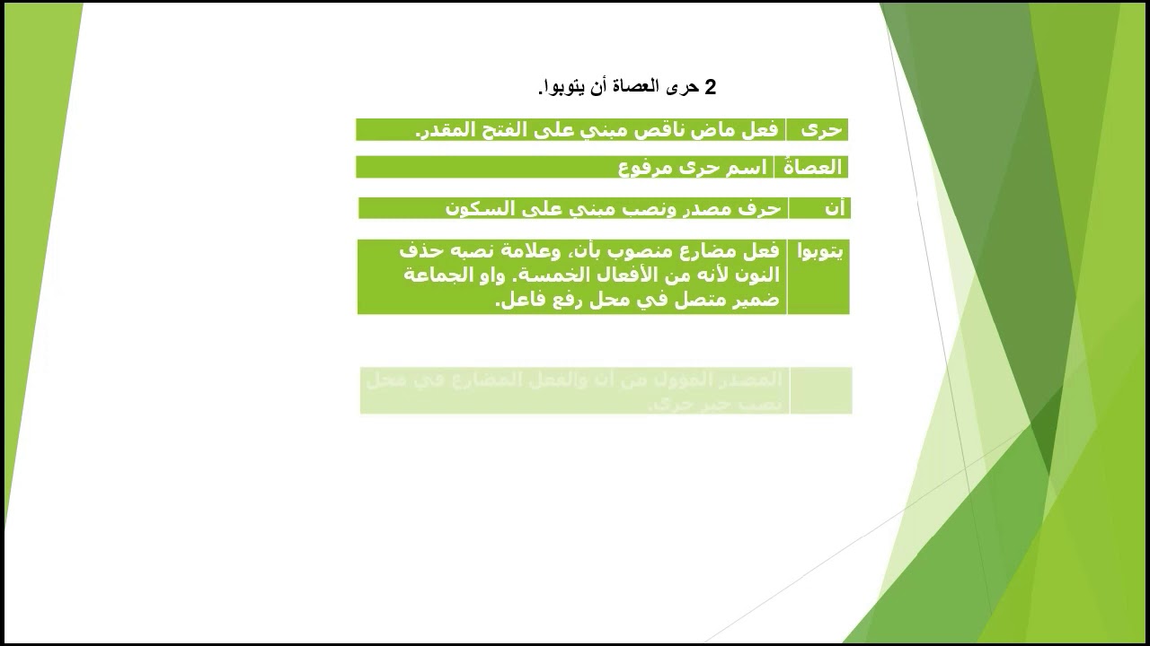 تصحيح تمارين اللغة العربية لـ 01 ثانوي جدع مشترك آداب وفلسفة