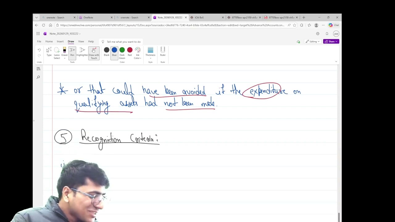 AS 16 Class 2 CA Ankit mittal