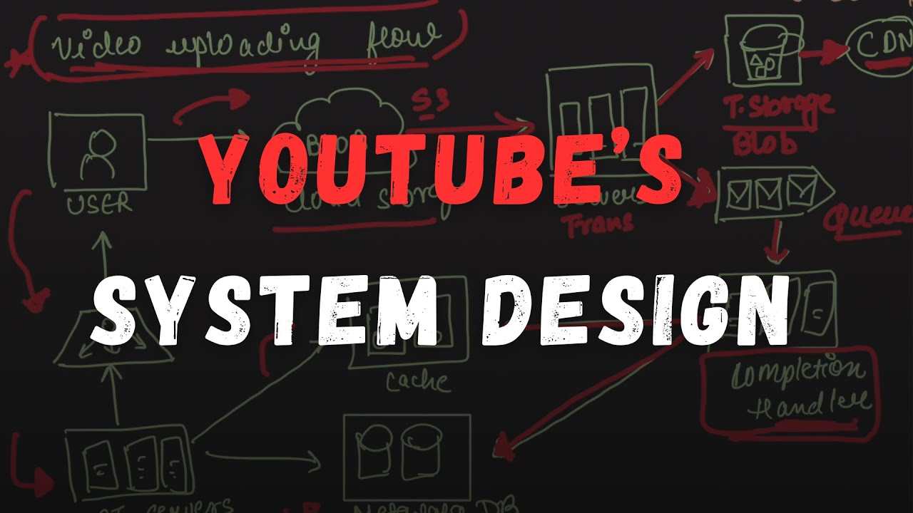 YouTube' s System Design