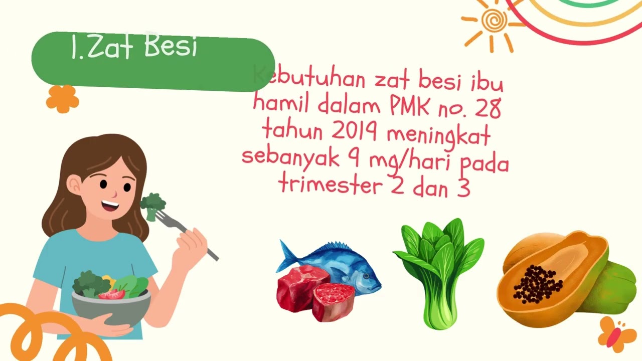 EDUKASI PART II ANEMIA PADA IBU HAMIL