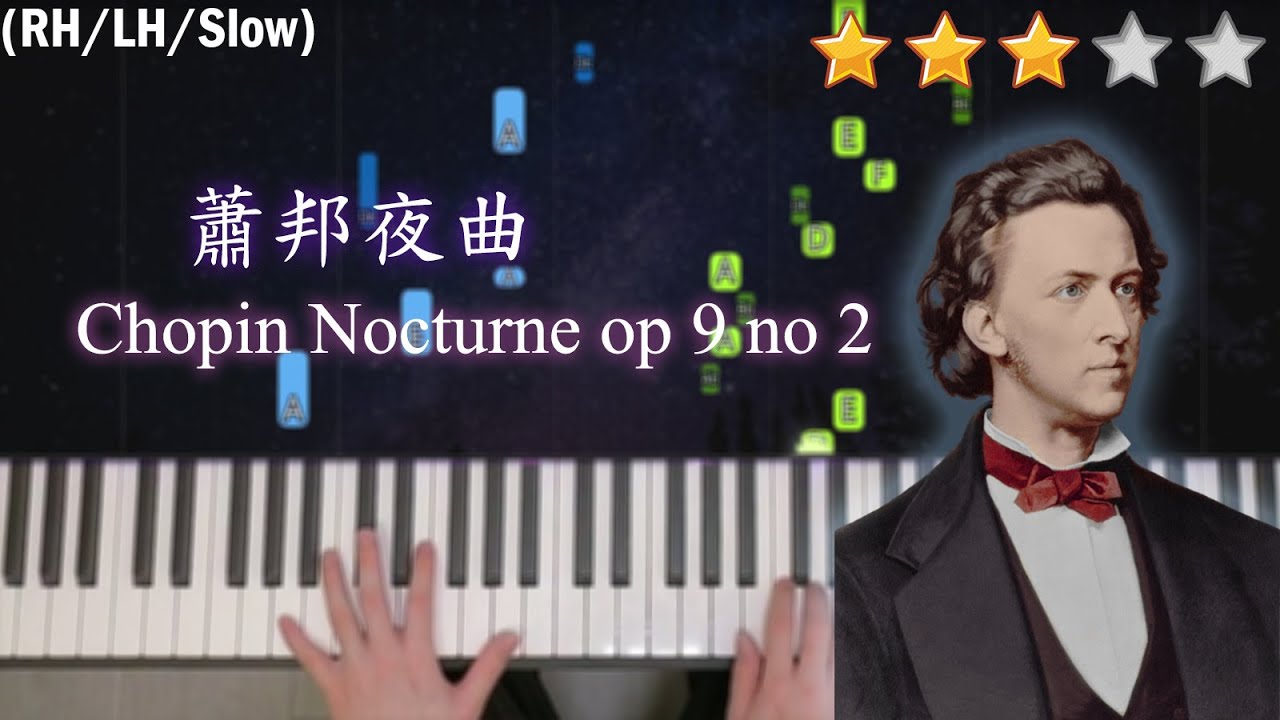 「鋼琴教學」蕭邦最知名的夜曲之一 | 夜曲Op.9 No.2 (簡易版) | Piano Cover 琴譜