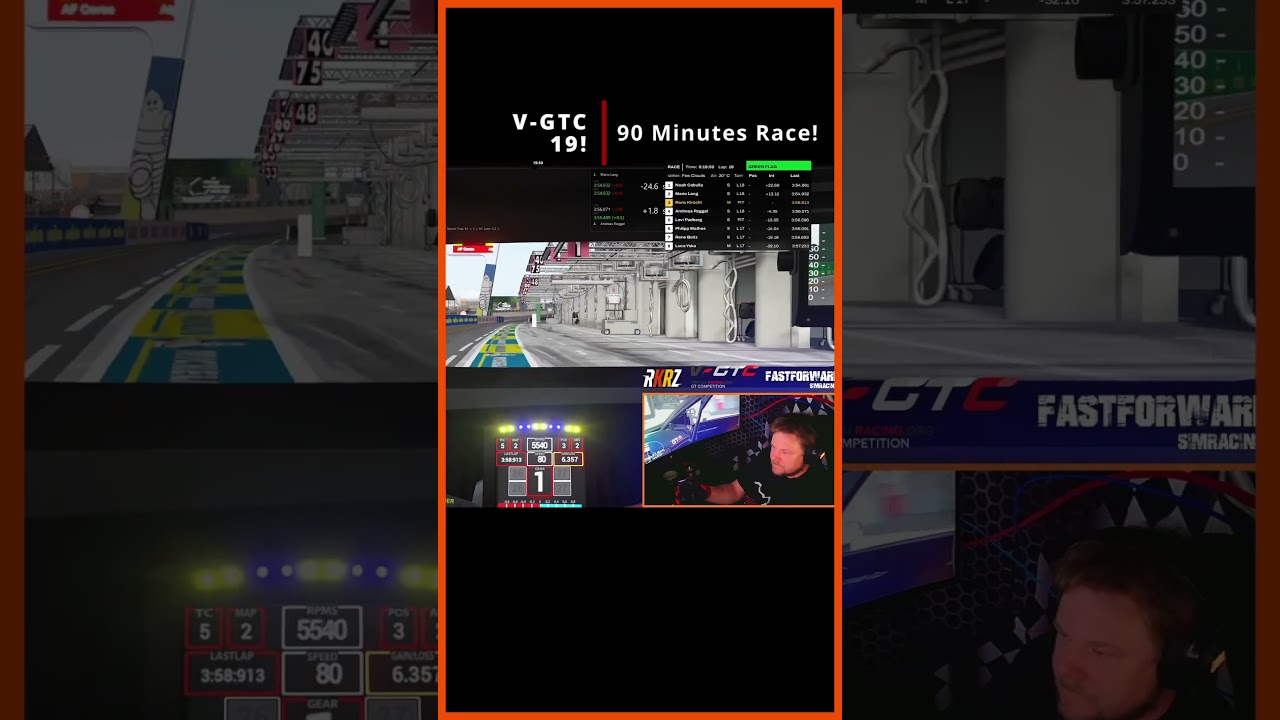 Pit Stop Fail &ndash; Dummes Reifenwechsel-Desaster! V-GTC 19 #shorts | RKRZ