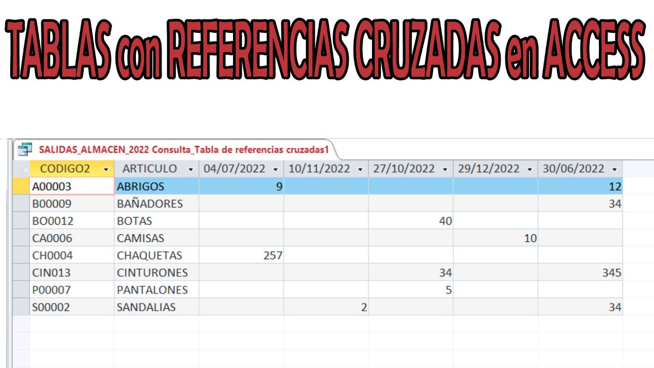 RESUMIR TABLAS con CONSULTAS de REFERENCIAS CRUZADAS en ACCESS