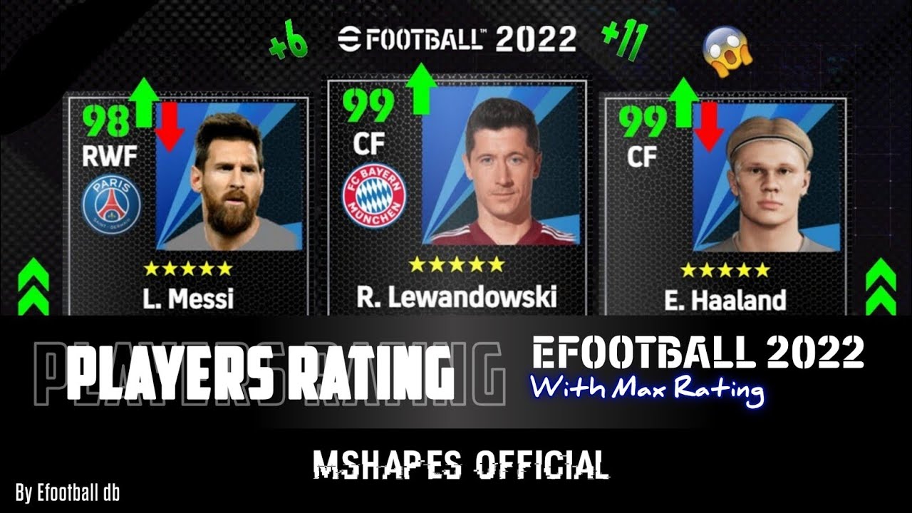 PLayers Rating In Efootball 2022 With Max || All Details