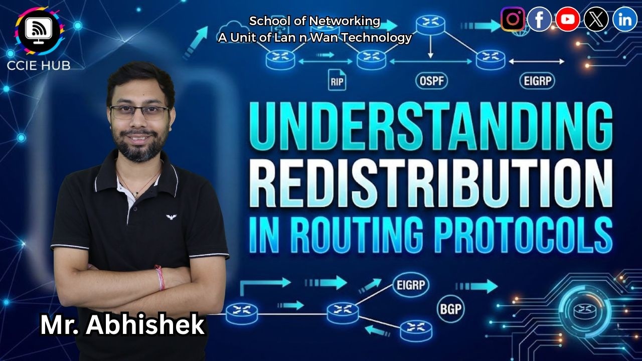 What is Redistribution in Routing Protocols? | Networking Theory Explained | CCIE HUB