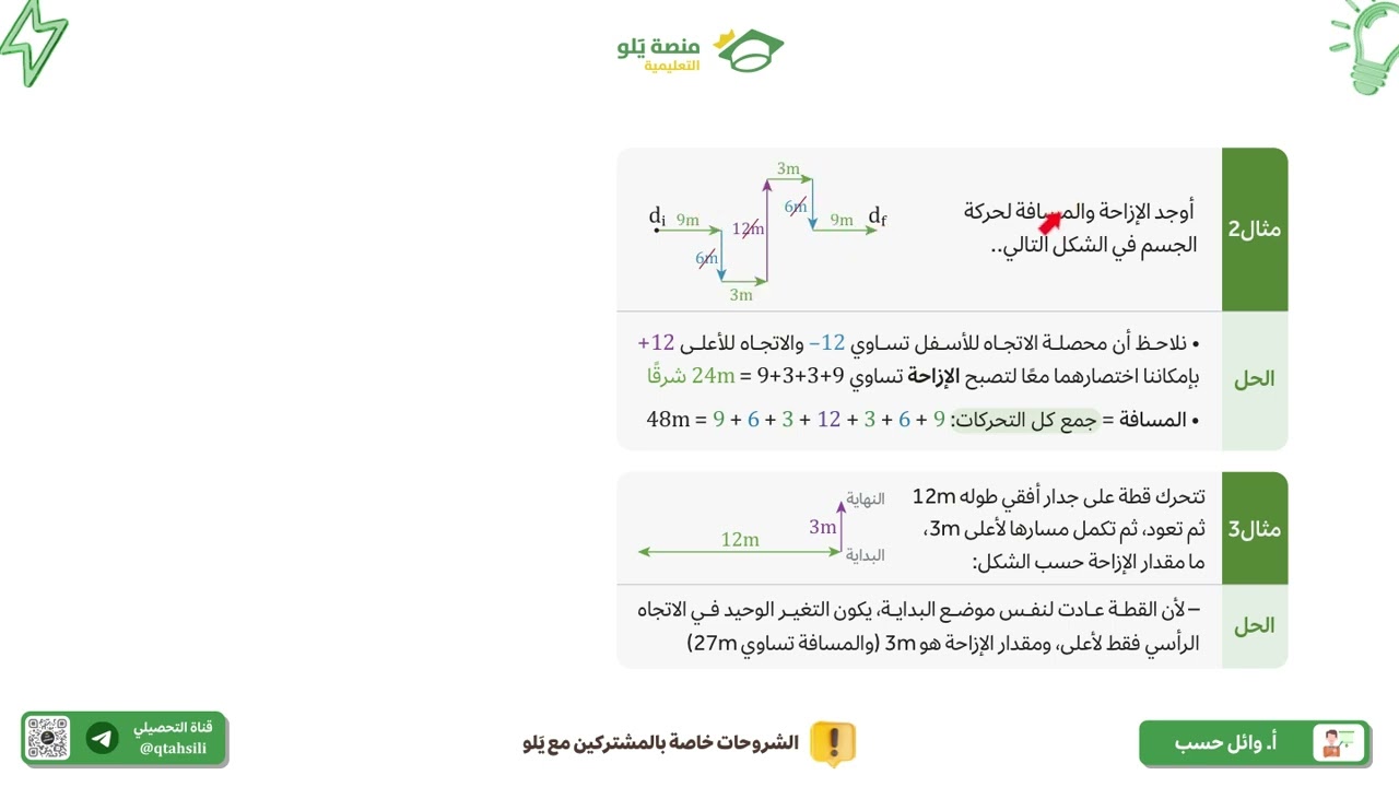 تأسيس الازاحة السرعة و التسارع 