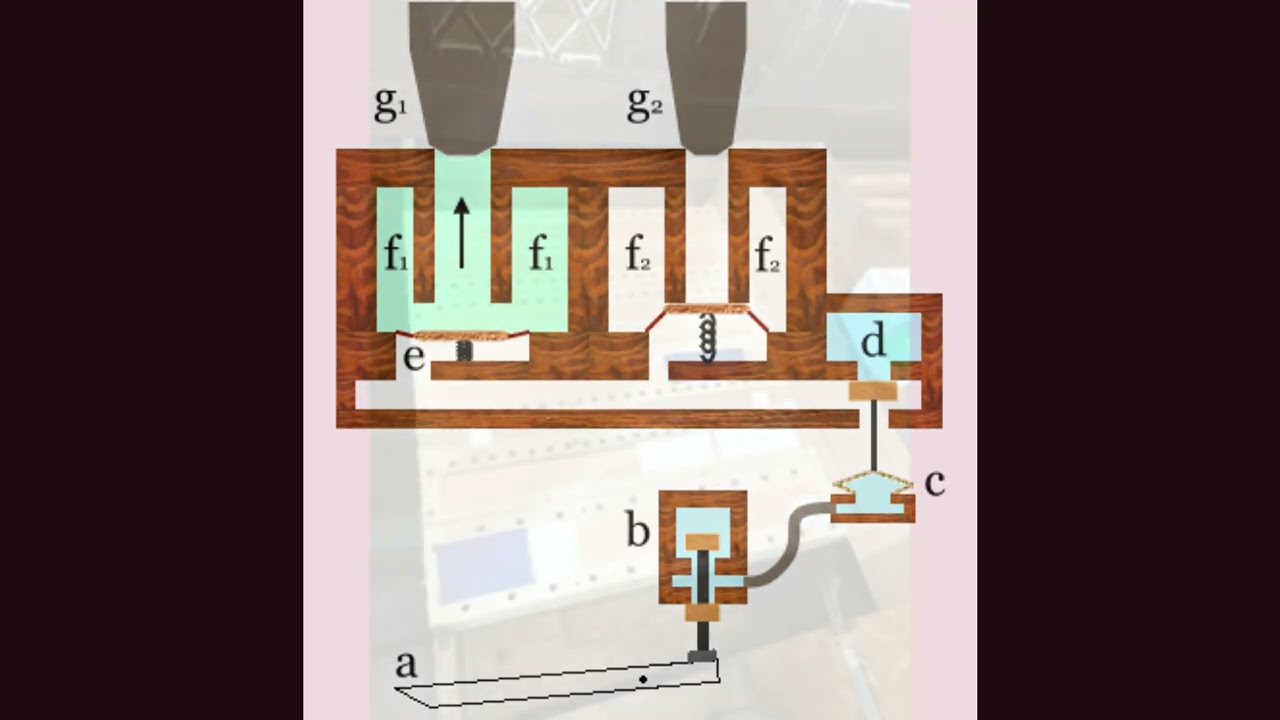 Die Walcker-Orgel in der Friedrich-Paulsen-Schule Niebüll