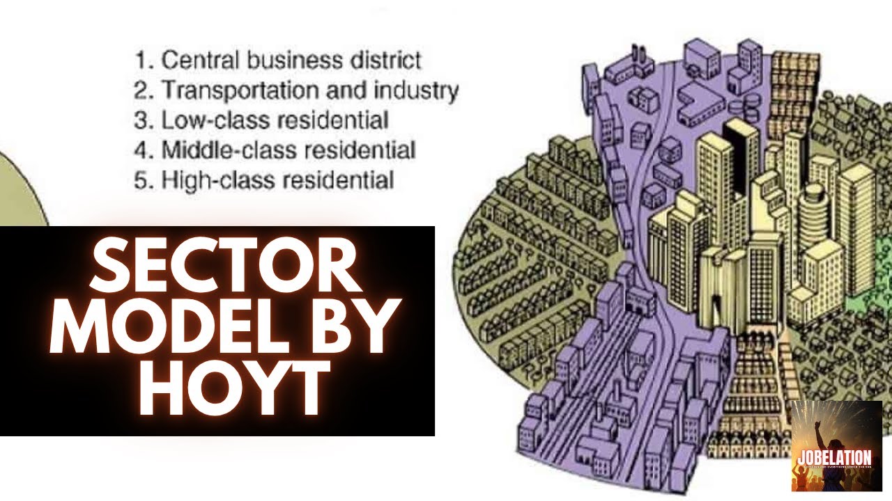Sector Model by Hoyt