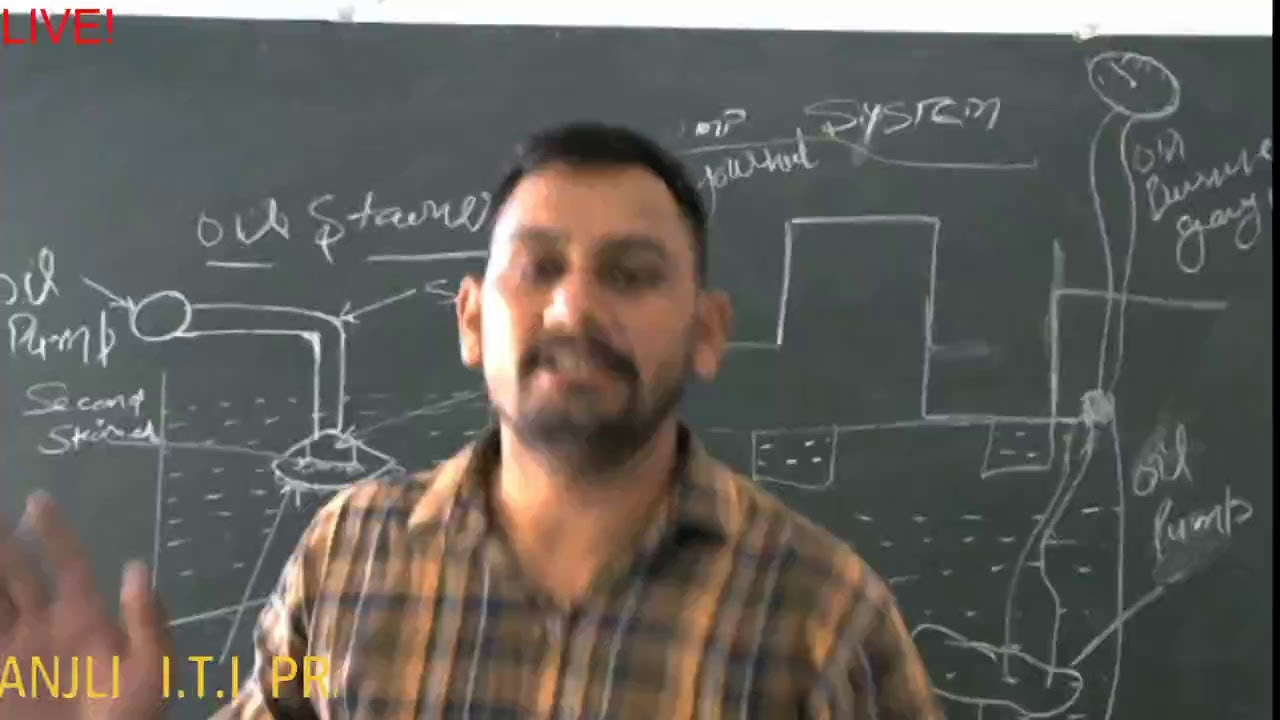 M M V trade theory 1st year