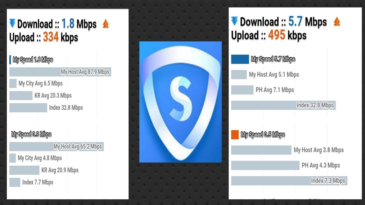 How to use SKYVPN | how to get premium for free | Full tutorial | AJ Codename