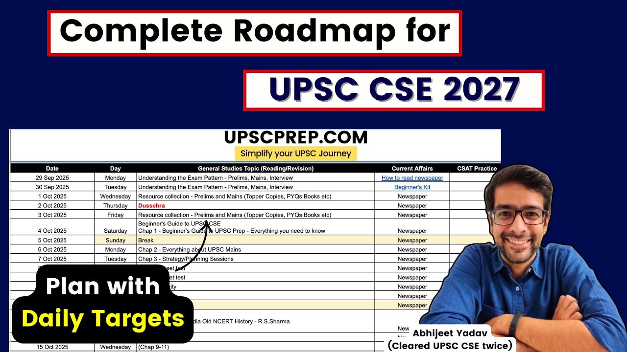 Perfect Plan for UPSC 2027 with daily targets | Strategy for UPSC CSE 2027