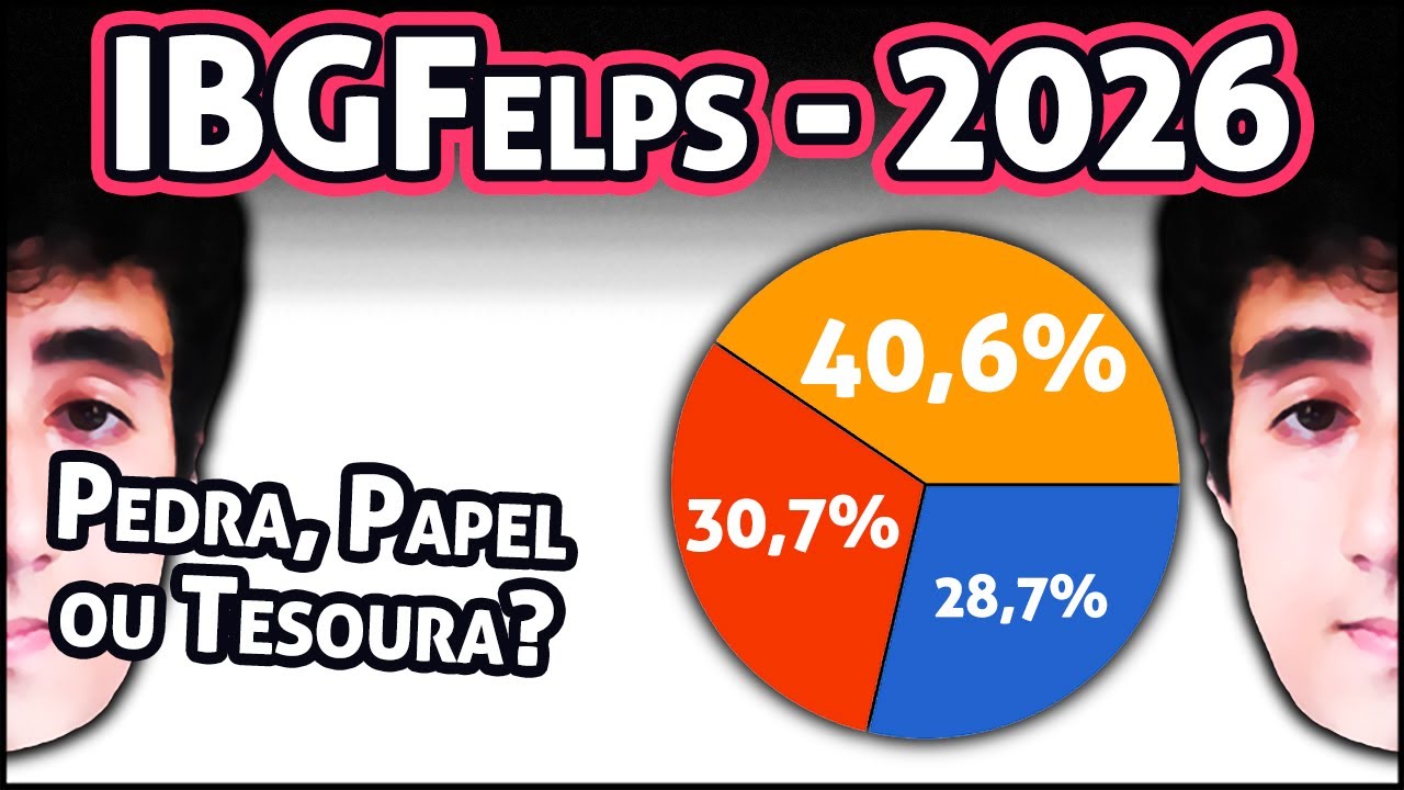 RESULTADOS do IBGFelps - 2026 📊 Mais de 16.000 Respostas