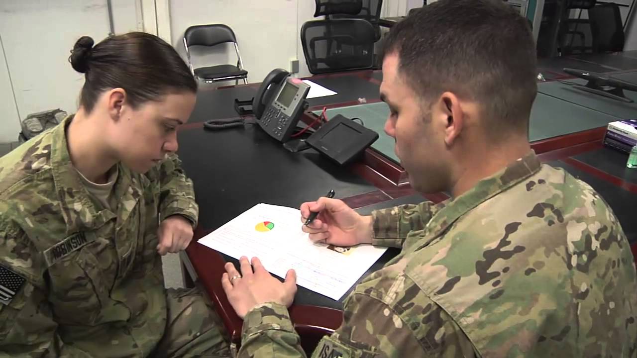 Preventing Stress in a Combat Zone