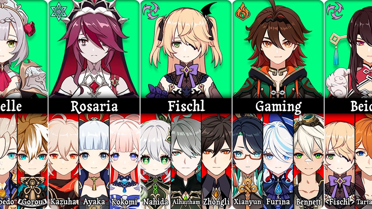 Genshin Impact: Best Team for All 4-Star Character