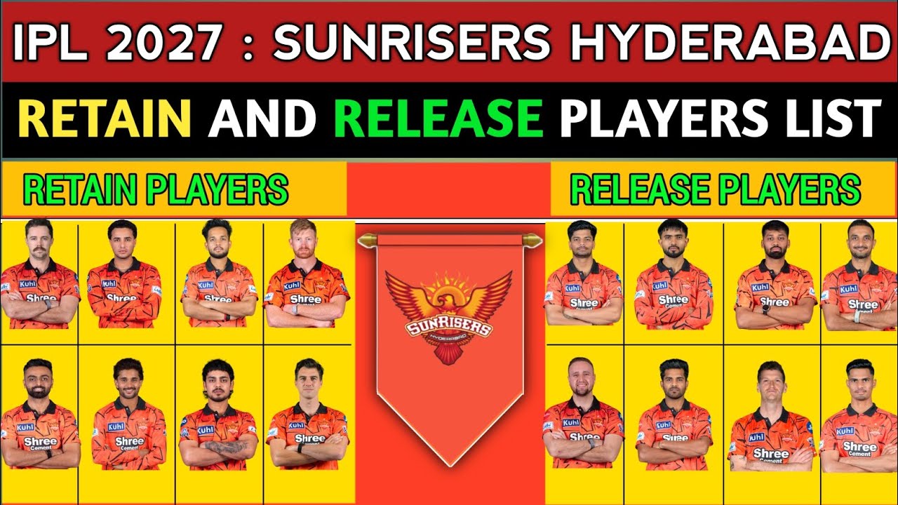 Sunrisers Hyderabad Retain Players List | SRH Release Players List 2027 |SRH Auction 2027 | IPL 2026