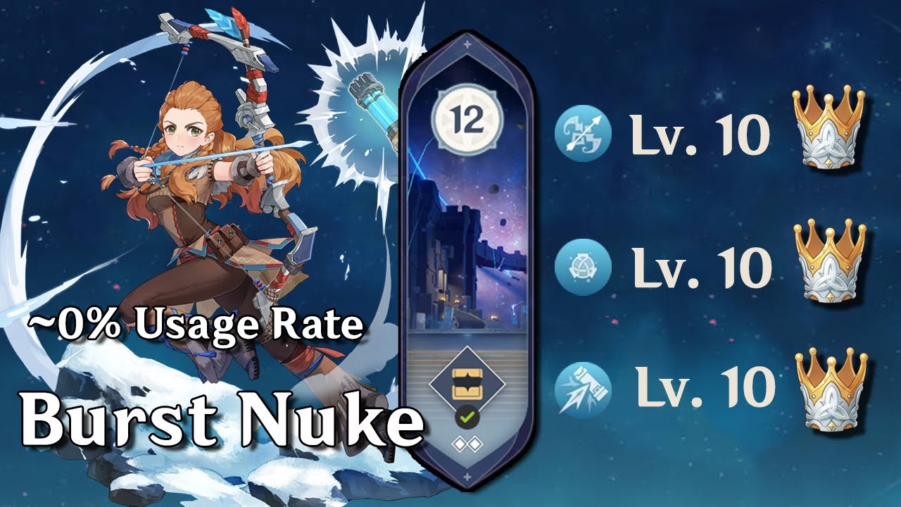 I Made Aloy Into a Burst Nuke