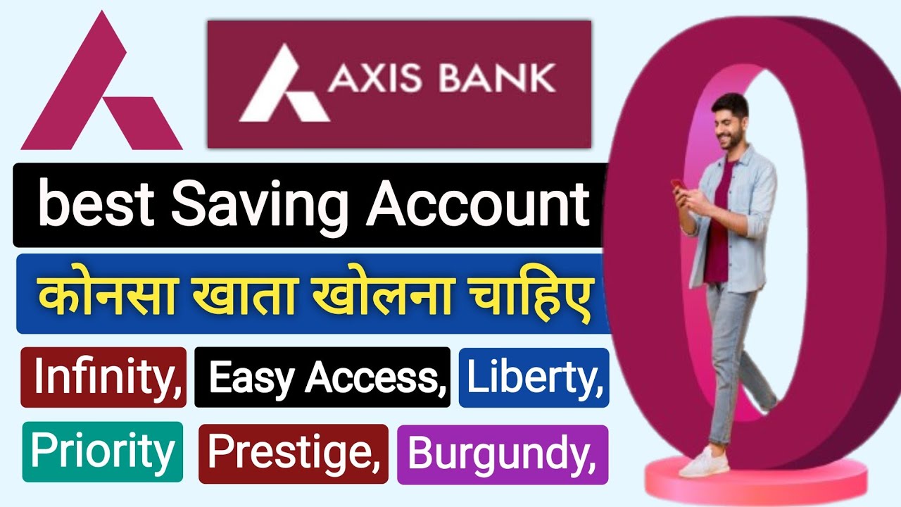 Axis Bank best Saving Account Which account should be opened in Axis Bank Axis Bank Zero Balance A/c