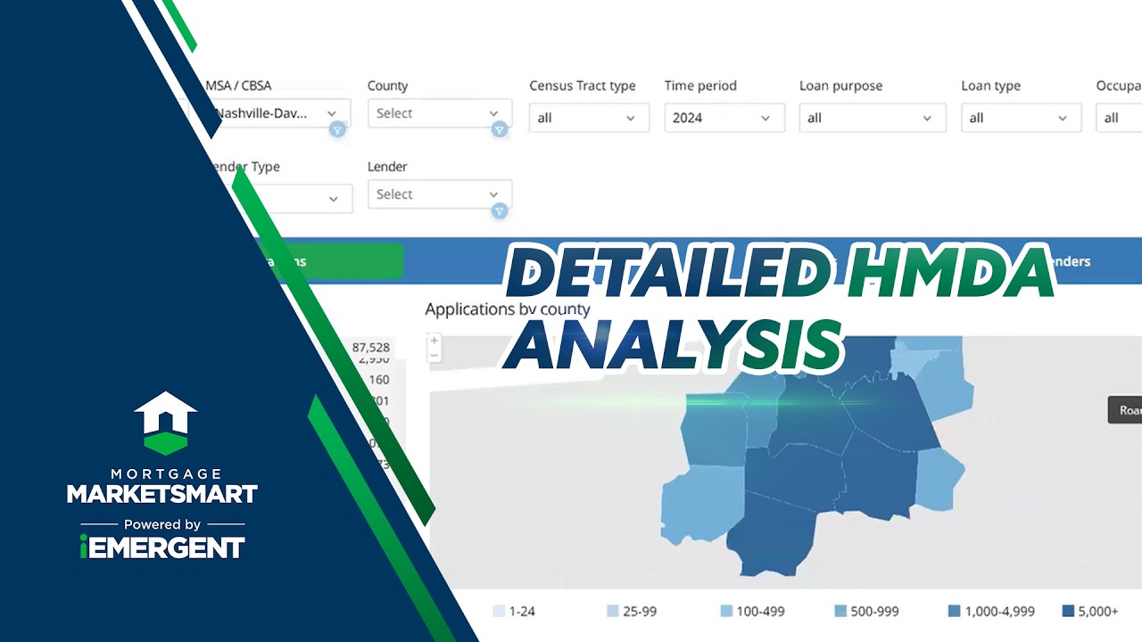 Detailed HMDA Analysis in iEmergent's Mortgage MarketSmart