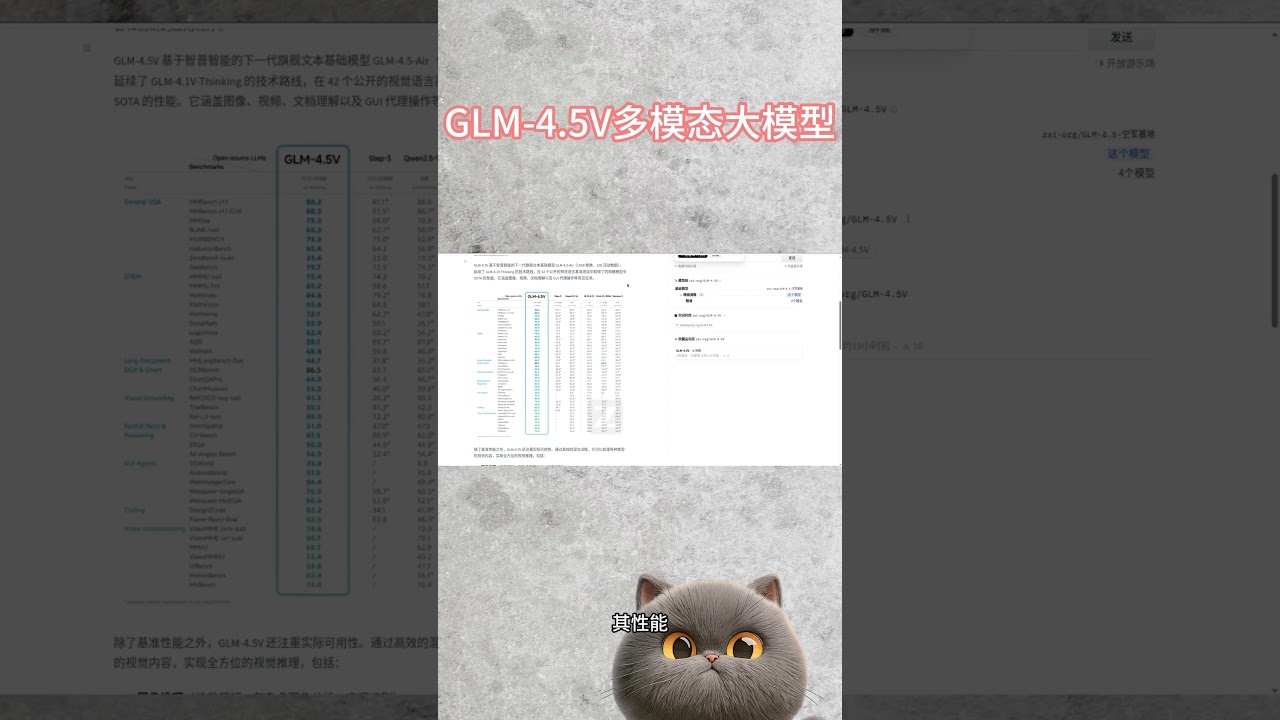 全球多模态推理新标杆！GLM-4.5V 全面解析与实测｜视觉+语言双强融合开源炸场！GLM-4.5V 多模态大模型首发测评，能看图会推理