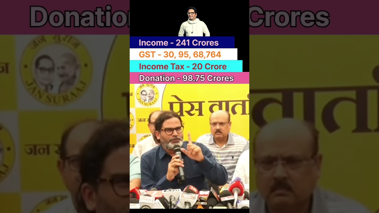 Full Bank Statement of PK 