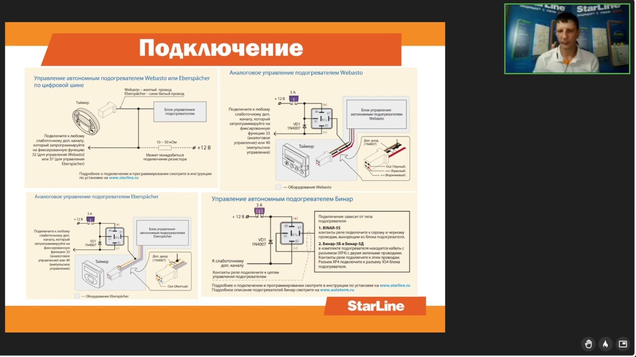 Вебинар: «Совместная работа с предпусковыми подогревателями»