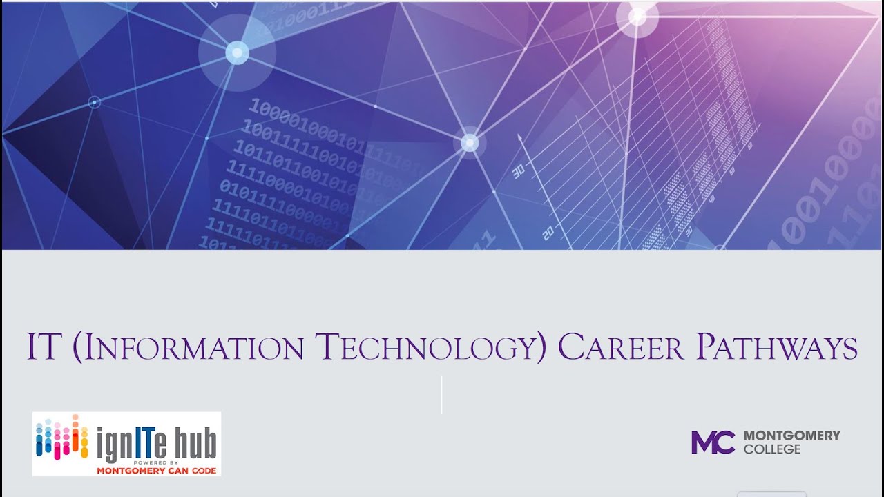 IT Career Pathways Workshop: General Overview.