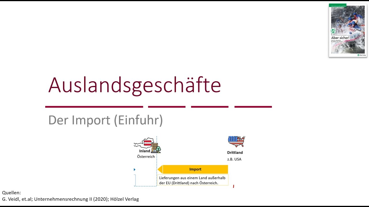 Einen Import verbuchen - Theorie