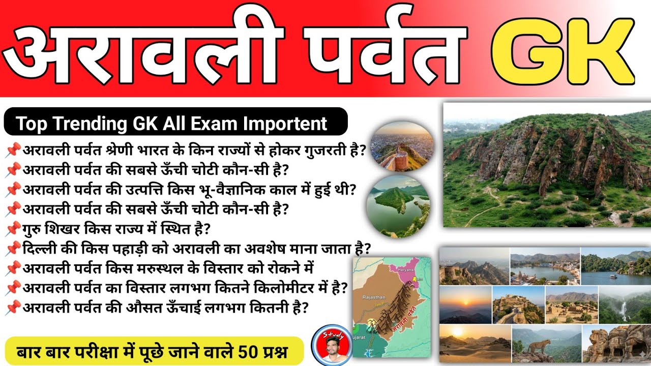 अरावली पर्वत से संबंधित महत्वपूर्ण MCQ प्रश्न | Aravali Parvat MCQ | GK Geography Hindi #aravali 