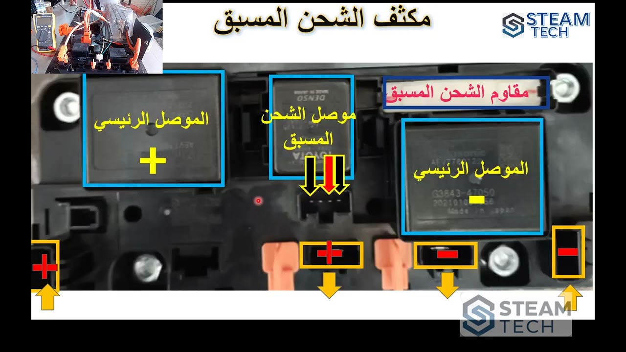 فهم نظام قفل السيارة الكهربائية وتشخيص الشحن المسبق - الجزء الأول