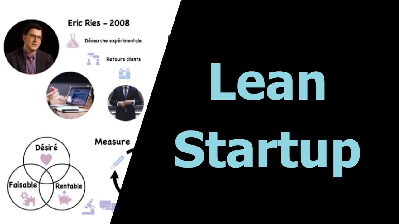 Qu'est-ce que le Lean Startup ?