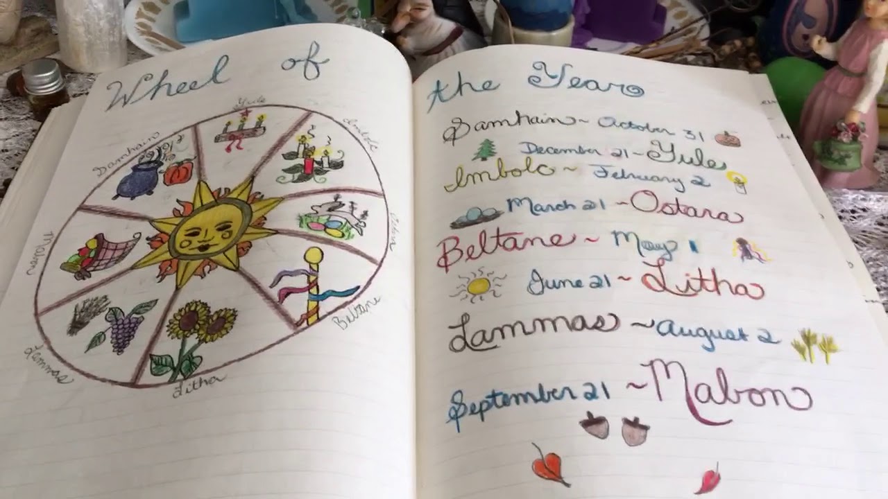 Come Tour my Grimore/ Book of Shadows!