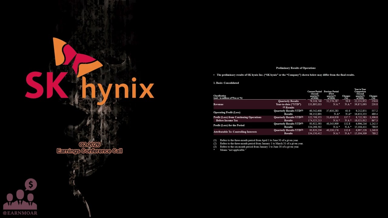 $SKHY Телефонная конференция SK hynix по итогам финансовых результатов за II квартал 2026 года