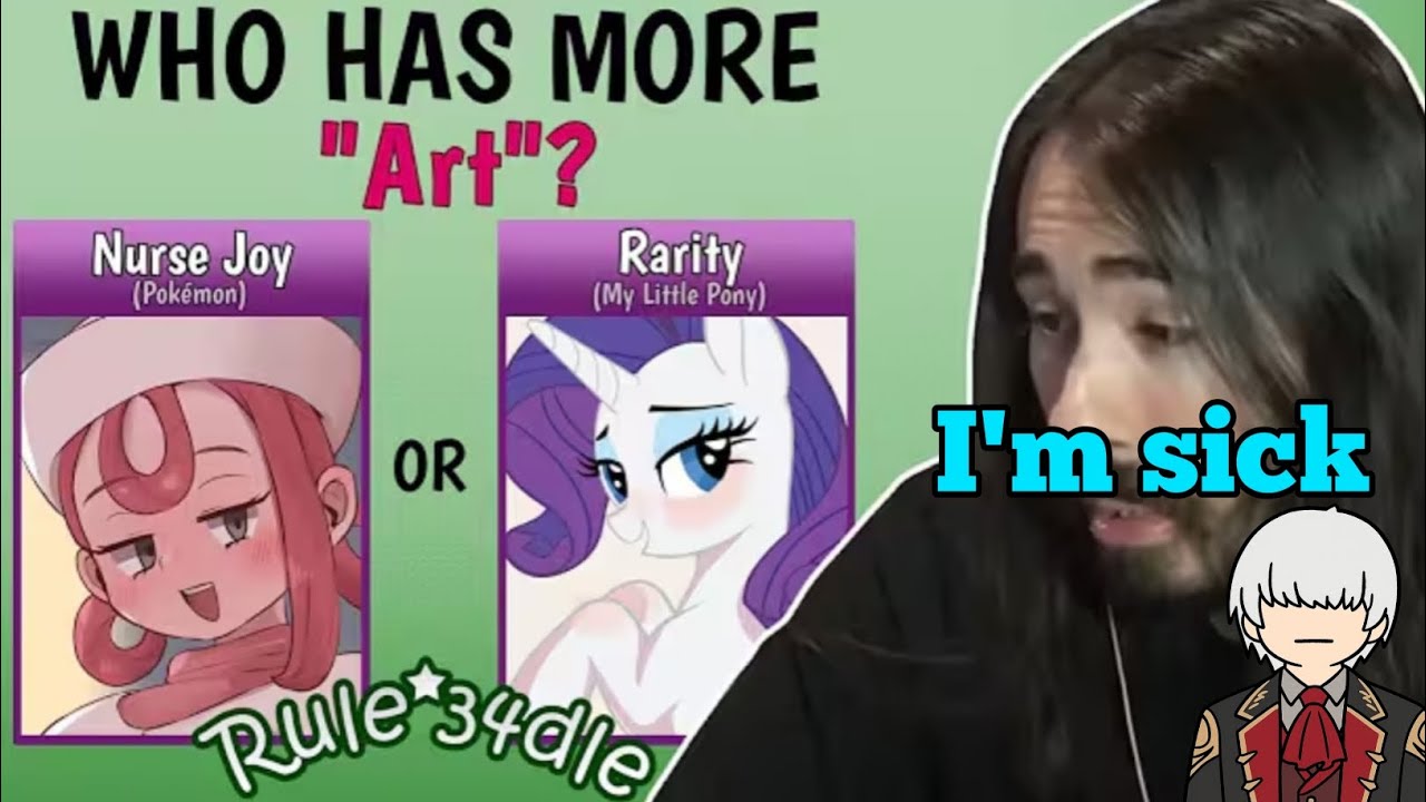 Damner React And Play Rule34dle With Penguinz0 Stolen Clip...