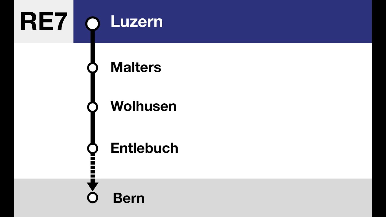 BLS Ansagen » RE7 Luzern — Bern | SLBahnen