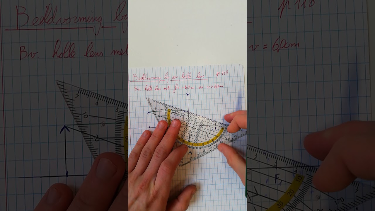 Beeldvorming bij holle lens (tekening)