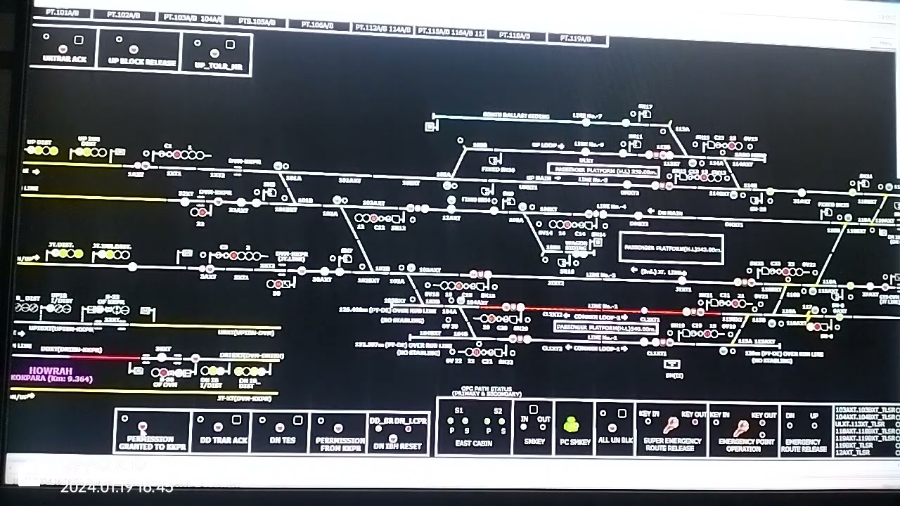 kyosan EI panel layout indication