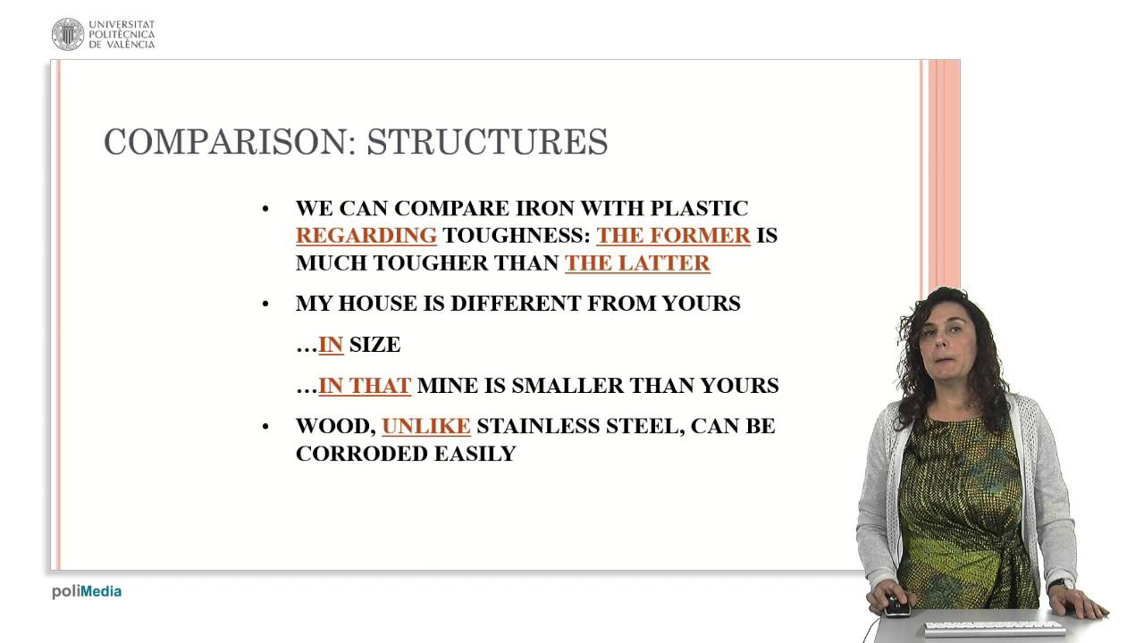 Comparison |  | UPV