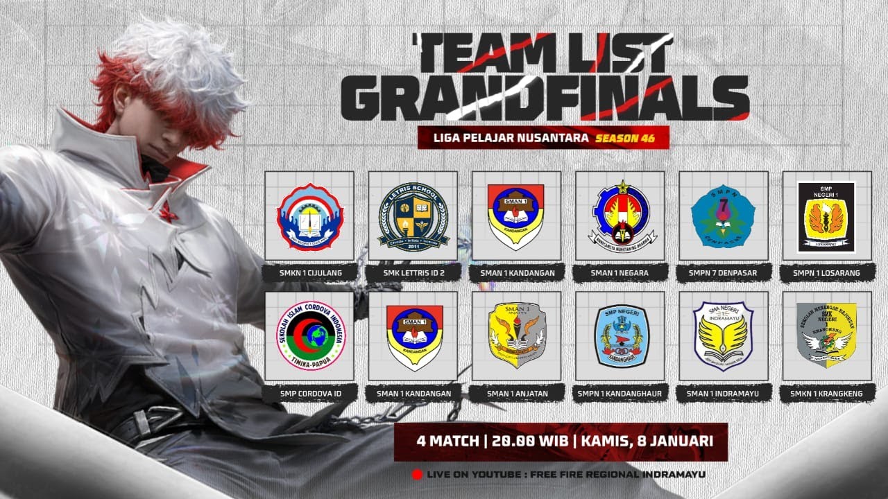 GRANDFINAL ROAD TO FFNS INDRAMAYU