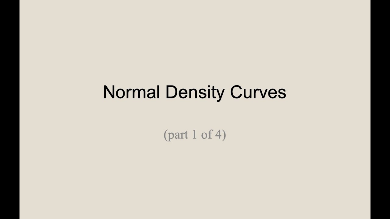 Introduction to Normal Density Curves & the Standard Normal Distribution