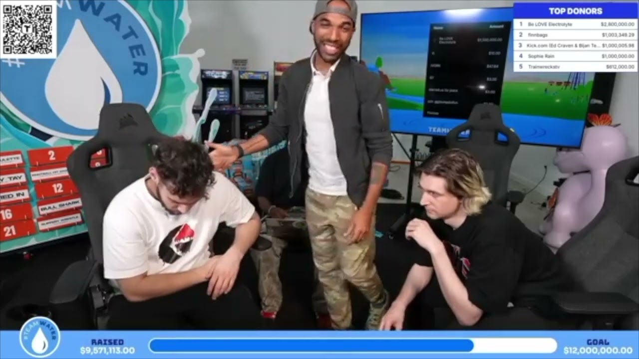 Mr  Beast, 