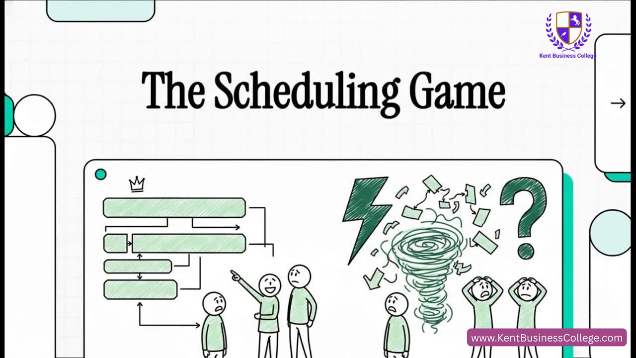 #Scheduling Game for #Project #Lifecycle