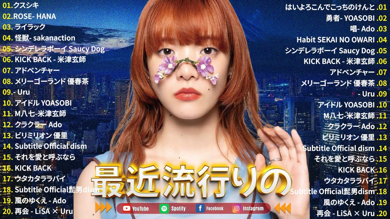 『最新曲 2025』 最近流行りの曲40選🌟新曲 2025 JPOPメドレー 🌟2025ヒット曲メドレー