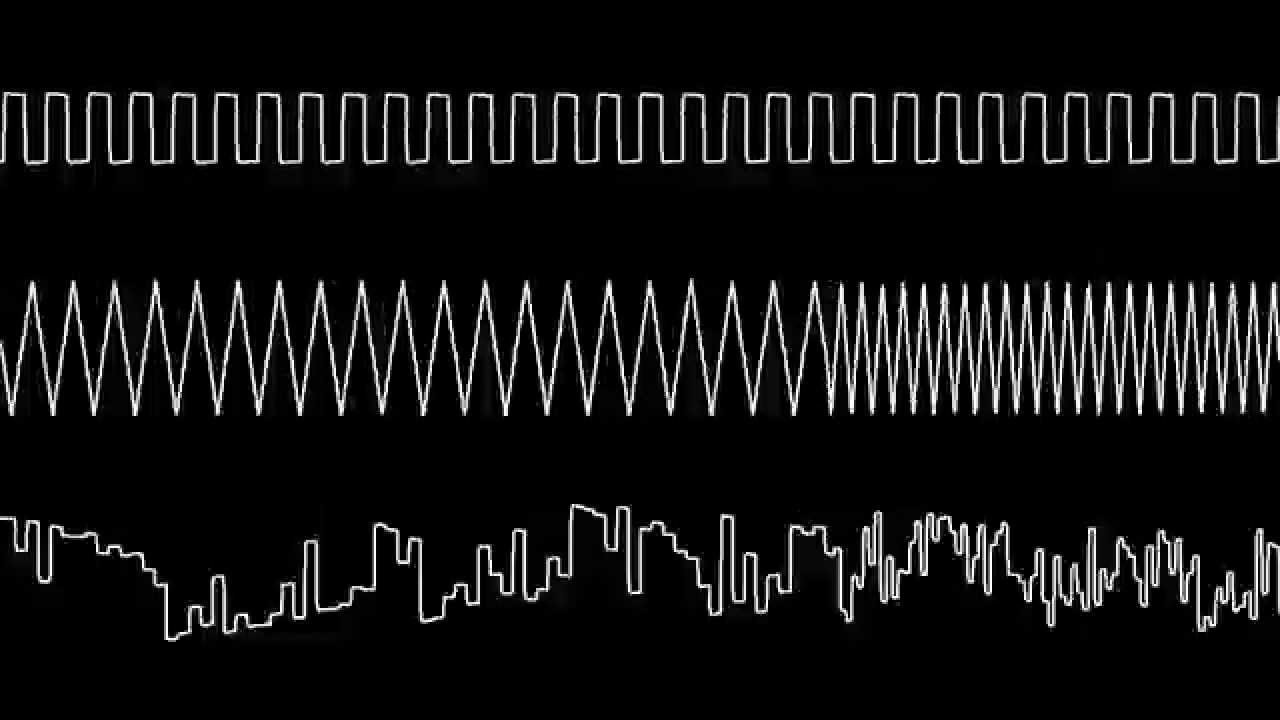 C64 Rob Hubbard's 