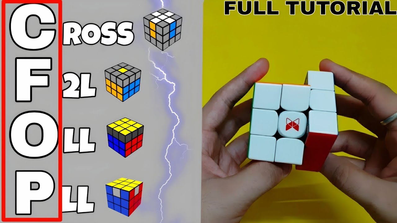 How to solve 3*3 rubiks cube in hindi by CFOP method|How to solve 3*3 rubiks cube in hindi