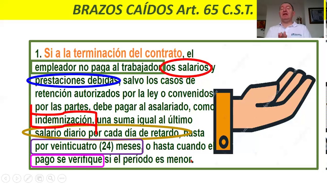 Terminación del contrato de trabajo, indemnización moratoria
