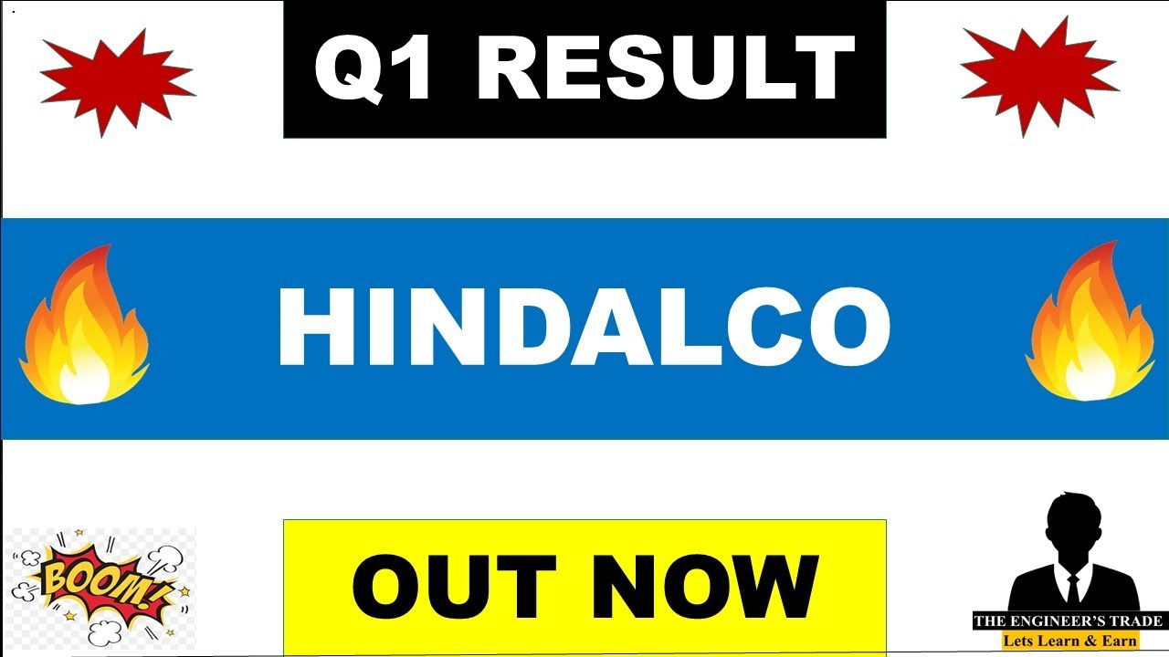 Hindalco Q1 Results 2027 | Hindalco Results Today | Hindalco Share Latest News 