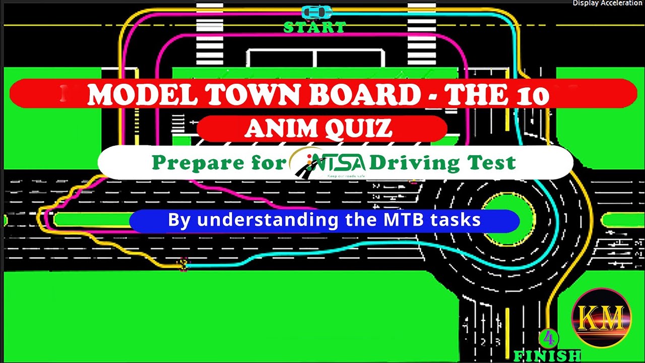 MODEL TOWN BOARD 2   THE 10 QUIZ ANIM